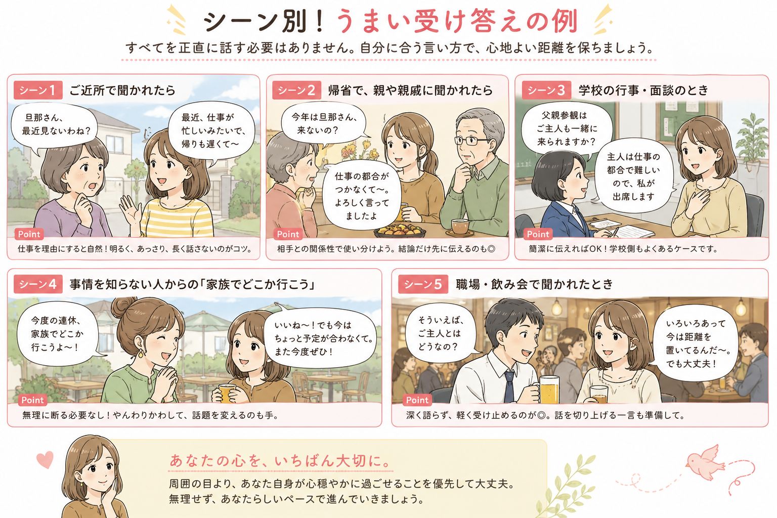 会話するイメージ