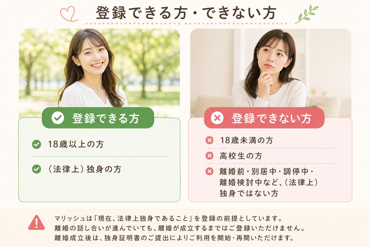 婚活・登録のイメージ