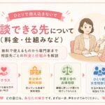 離婚調停、相談できる先について（料金・仕組みなど）｜マリッシュ再開準備室